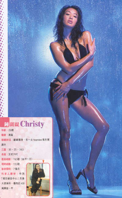 Christy Chung Feet